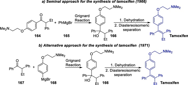 Scheme 25