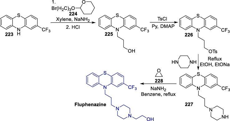 Scheme 36