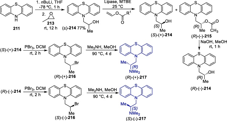 Scheme 34