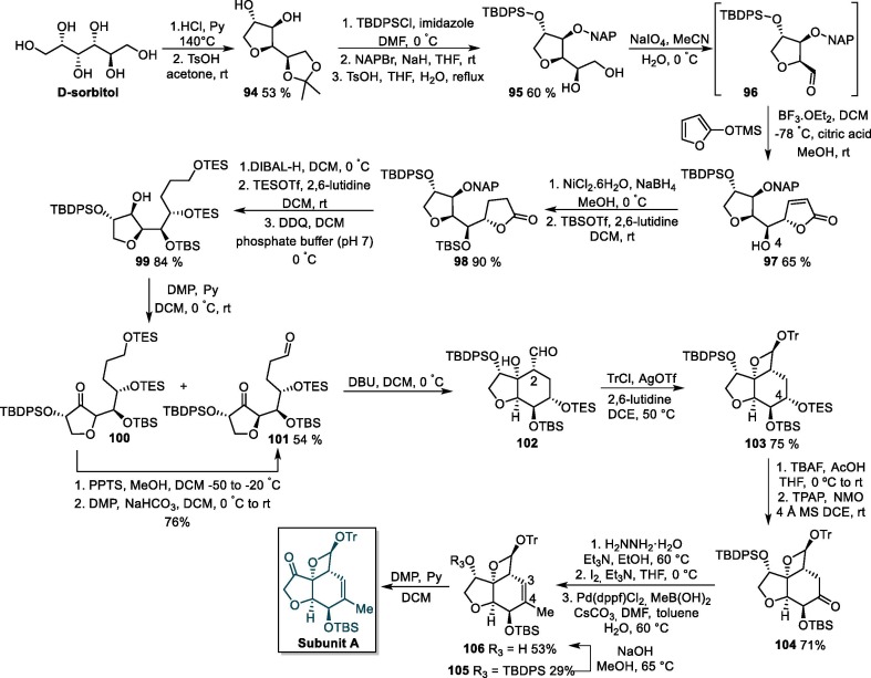 Scheme 18