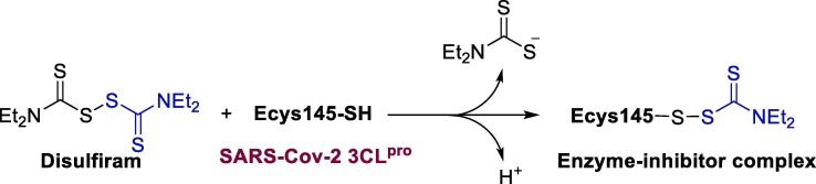 Scheme 38