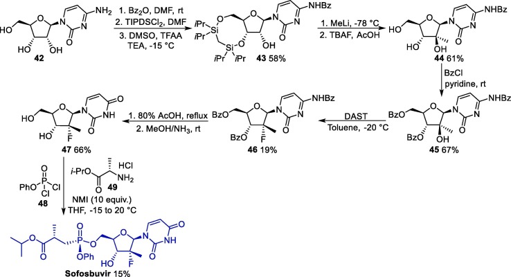 Scheme 6