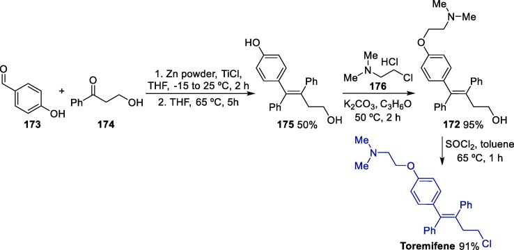 Scheme 27