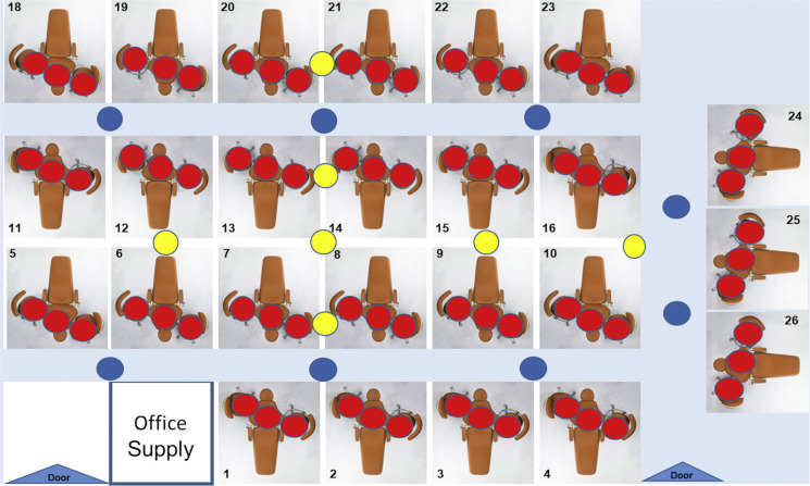 Figure 1