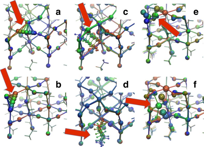 Figure 6