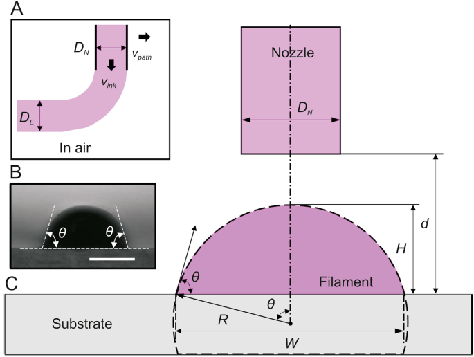 Fig. 11