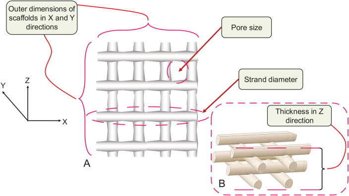 Fig. 16