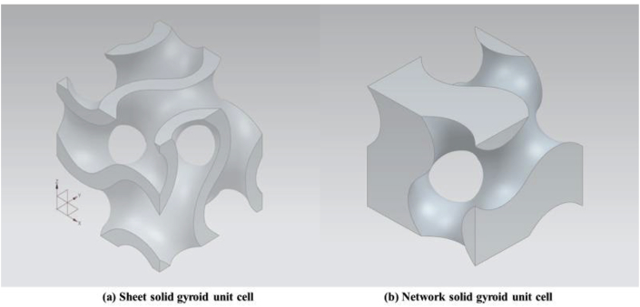 Fig. 10