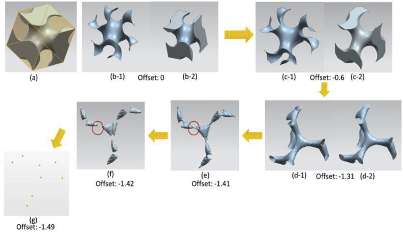 Fig. 12