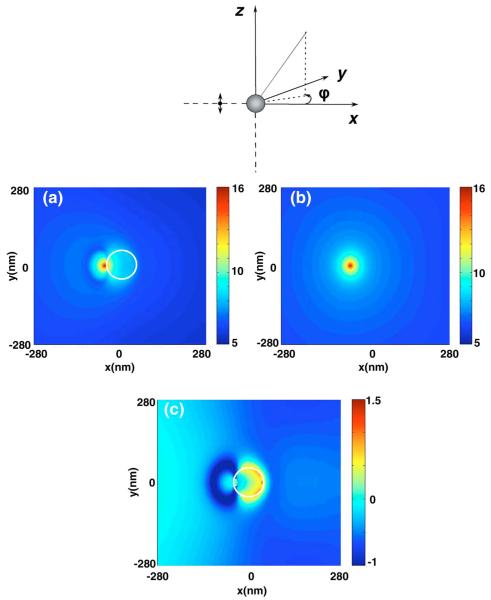 Fig. 9