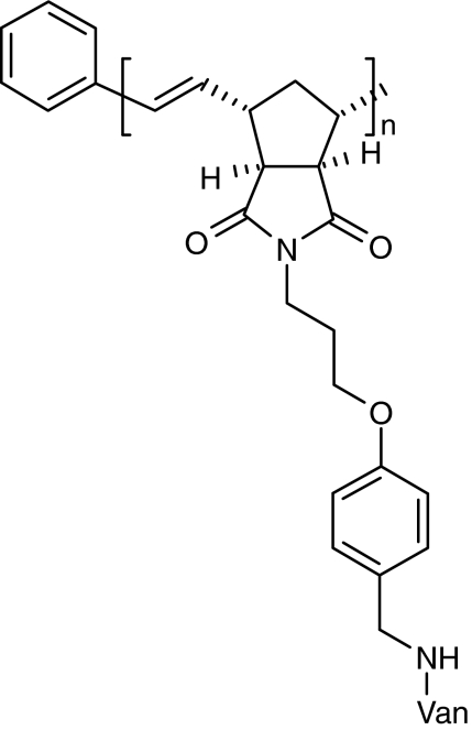 Fig. 6