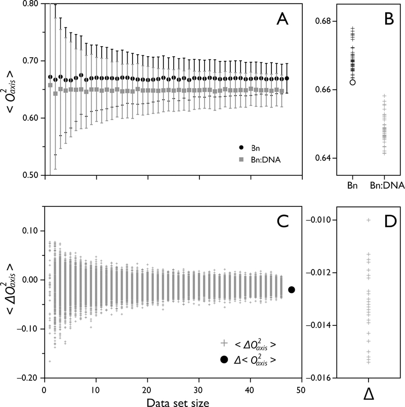 Figure 9.