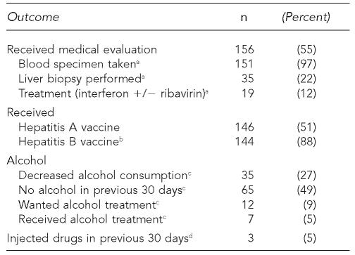 graphic file with name 07_MarkTable2.jpg