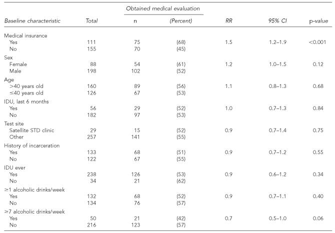 graphic file with name 07_MarkTable3.jpg