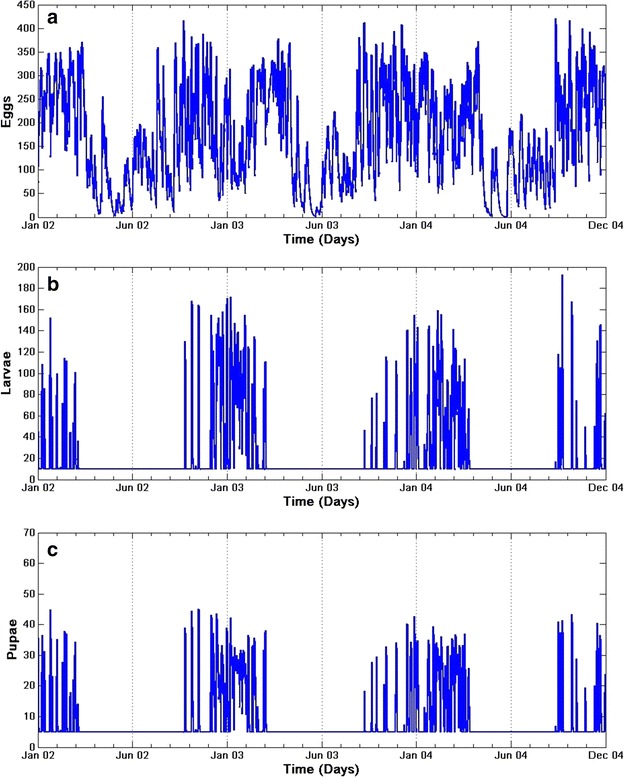 Fig. 10