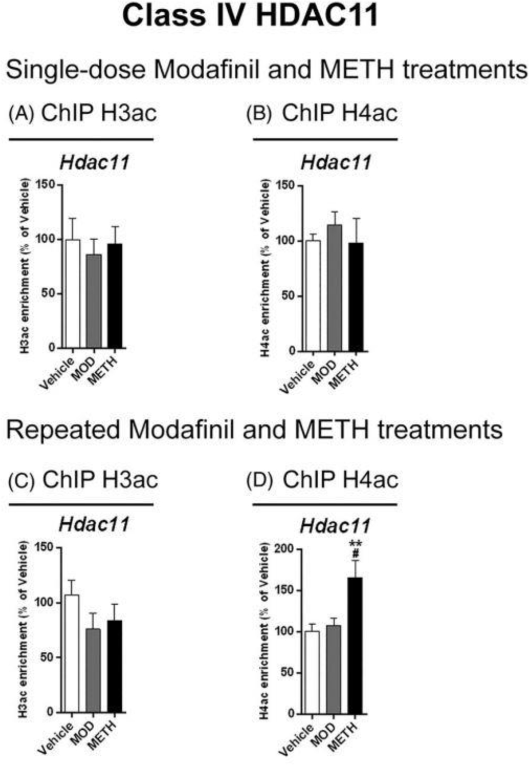 Figure 5: