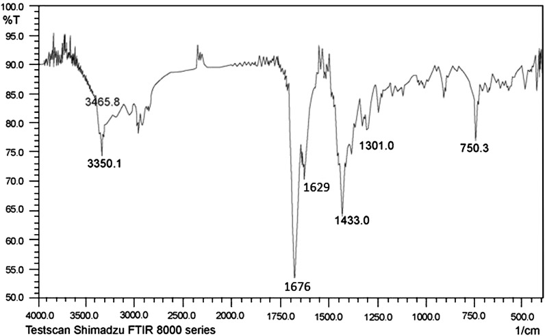 Fig. 4