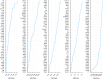 Extended Data Fig. 8