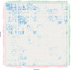 Extended Data Fig. 4