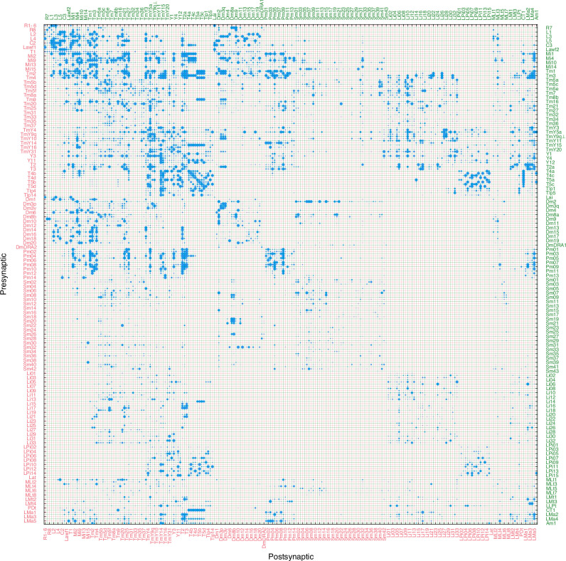 Extended Data Fig. 4