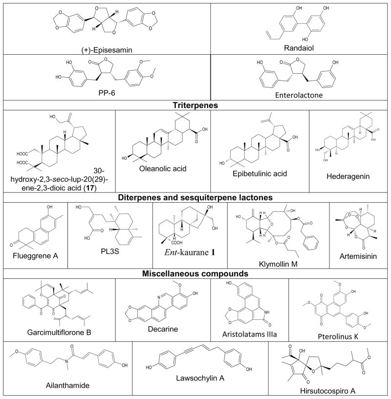 graphic file with name nihms723467f4b.jpg