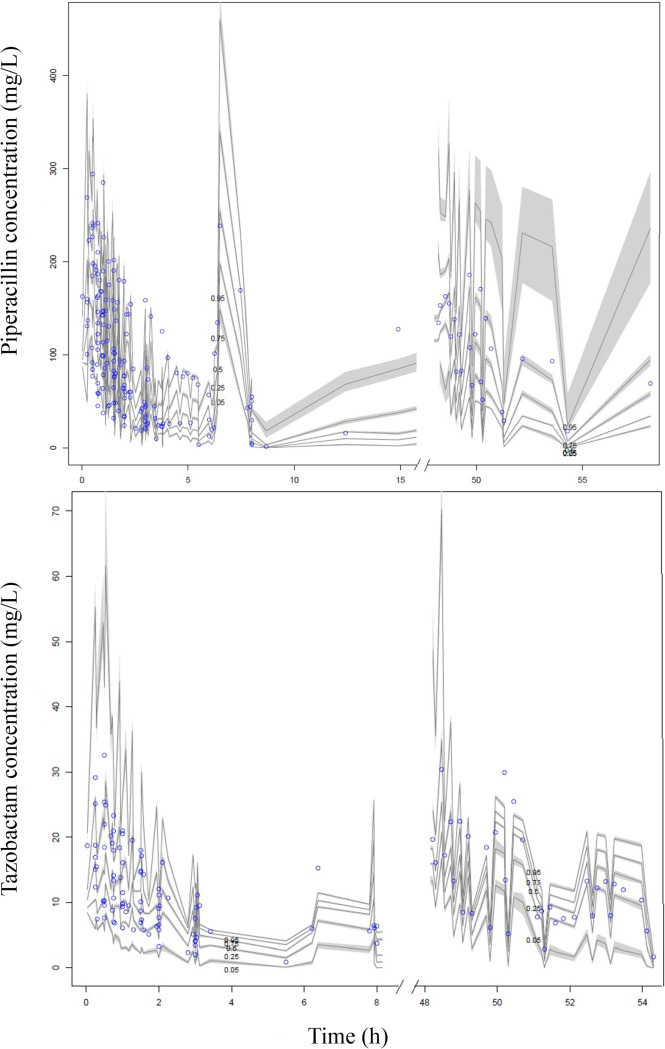 FIG 1