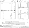 Fig 6.