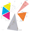 Fig. 17