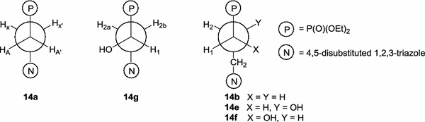 Fig. 7