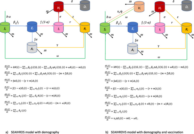 Image, graphical abstract