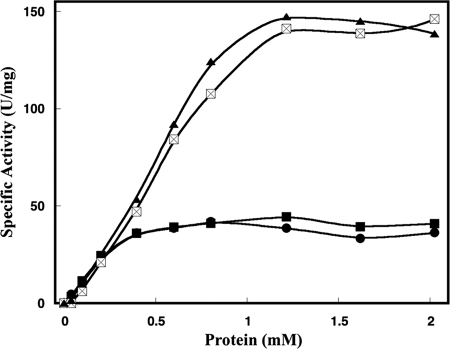 FIG. 5.