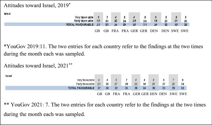 graphic file with name 12397_2021_9383_Tab1_HTML.jpg