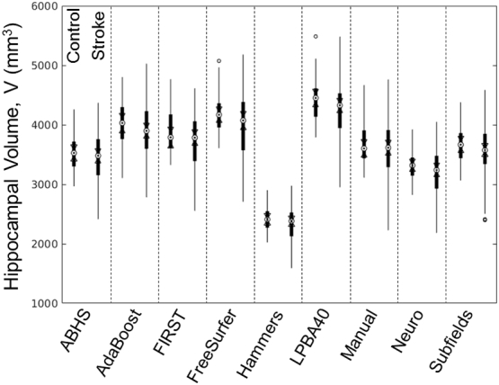 Supplemental Fig. 2