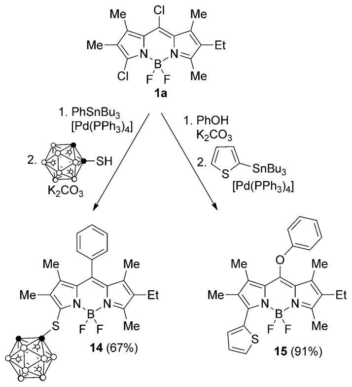 Scheme 5