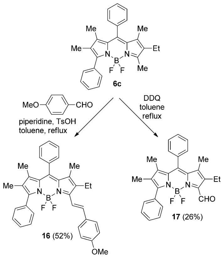 Scheme 6