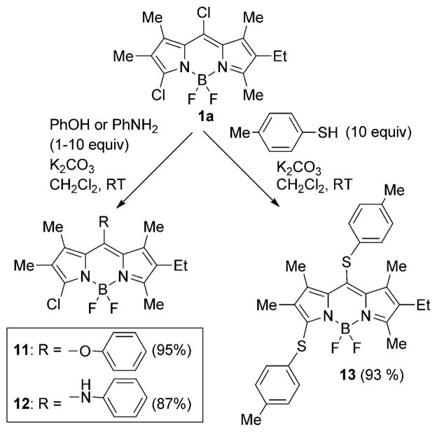 Scheme 4