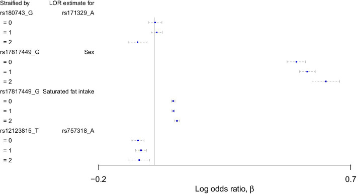 Fig. 12