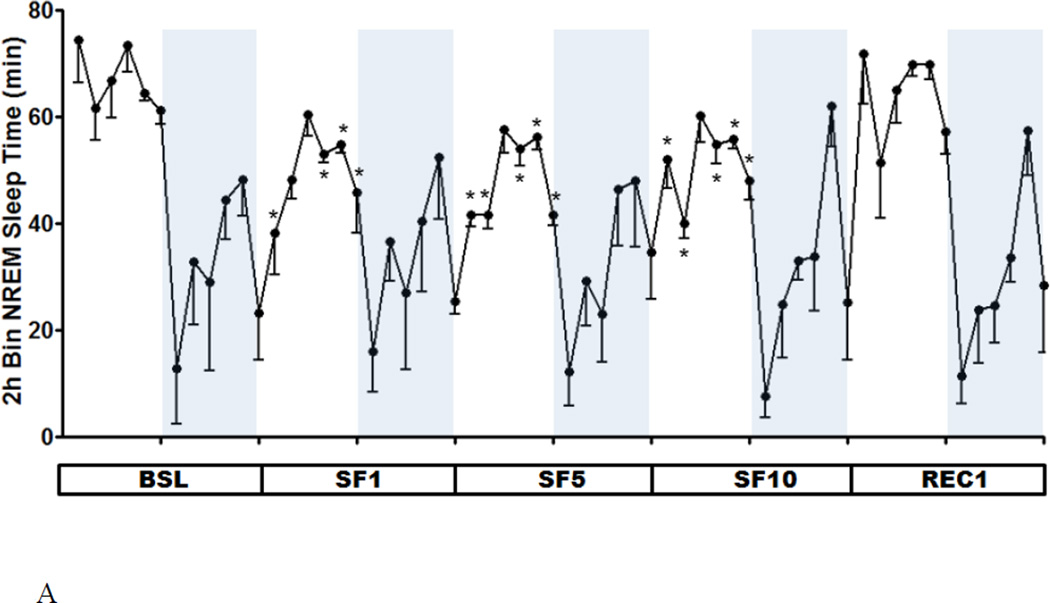 Fig.2