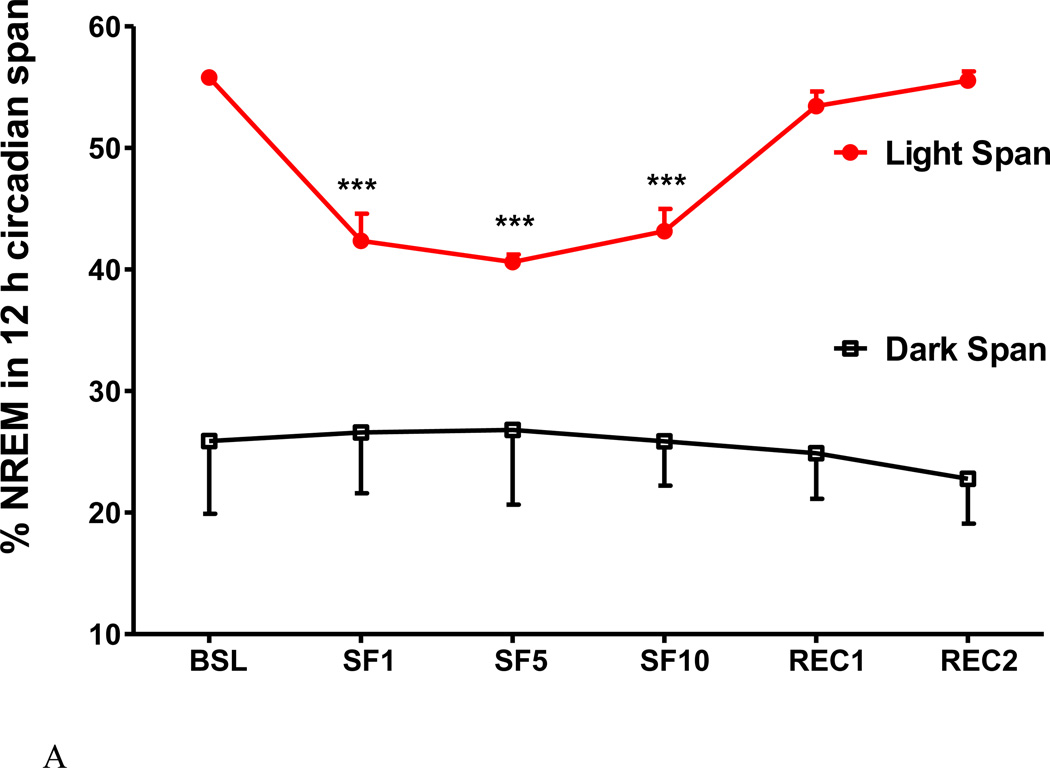 Fig.4