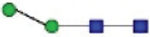 graphic file with name nihms-1058852-t0024.jpg
