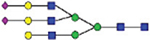 graphic file with name nihms-1058852-t0008.jpg