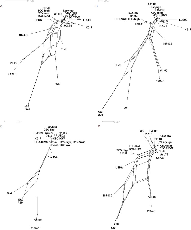 Fig 6