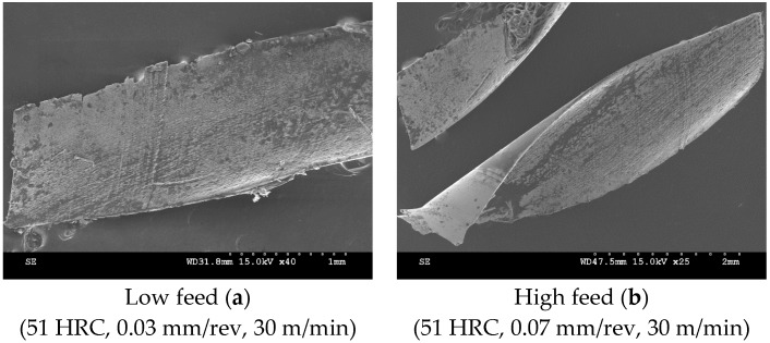 Figure 20