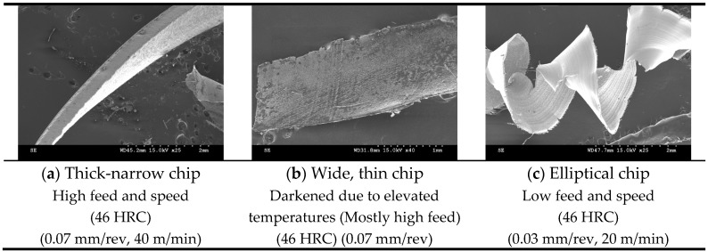 Figure 17