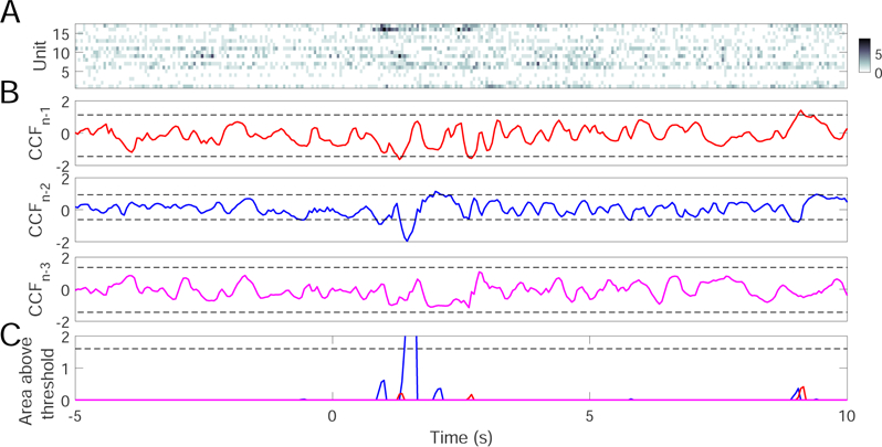 Fig. 11