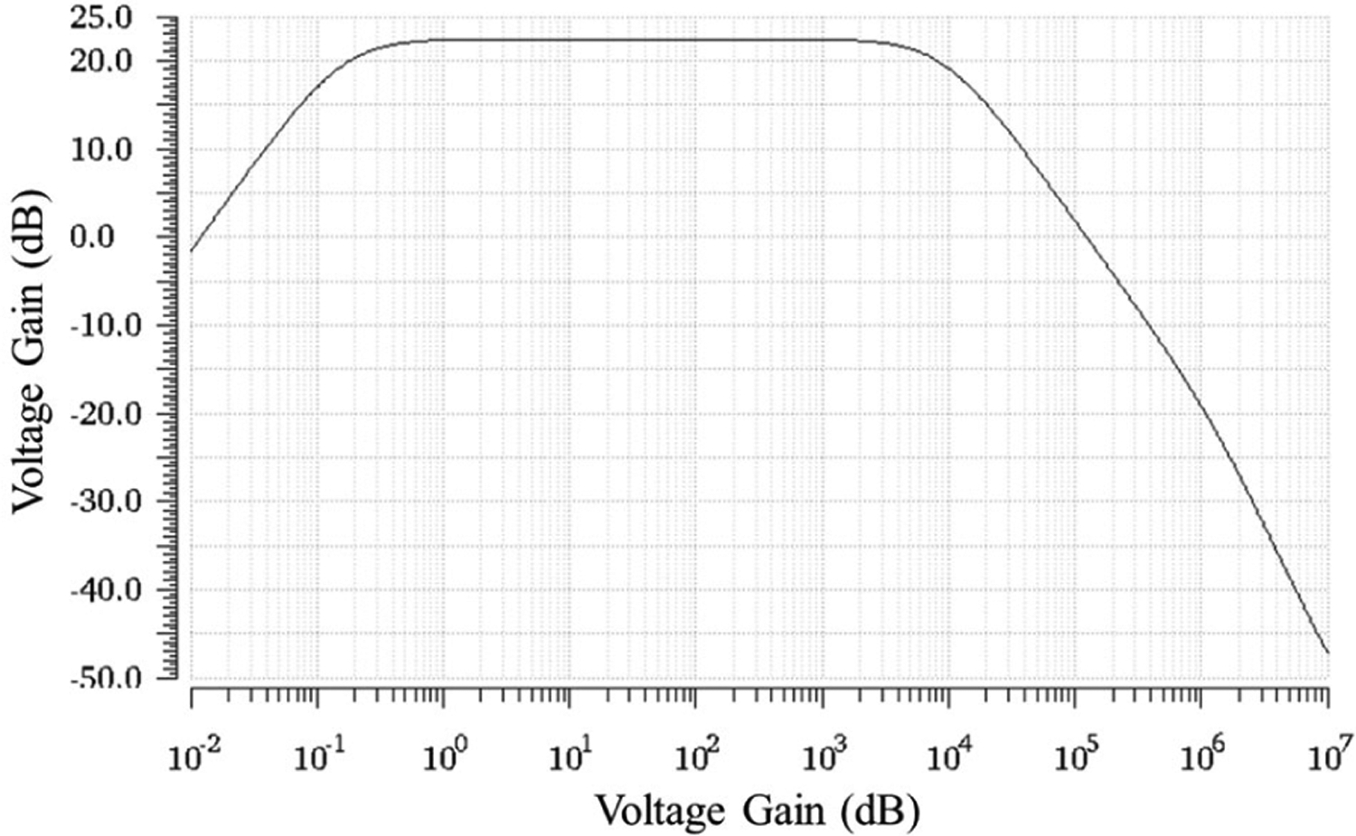 Fig. 4: