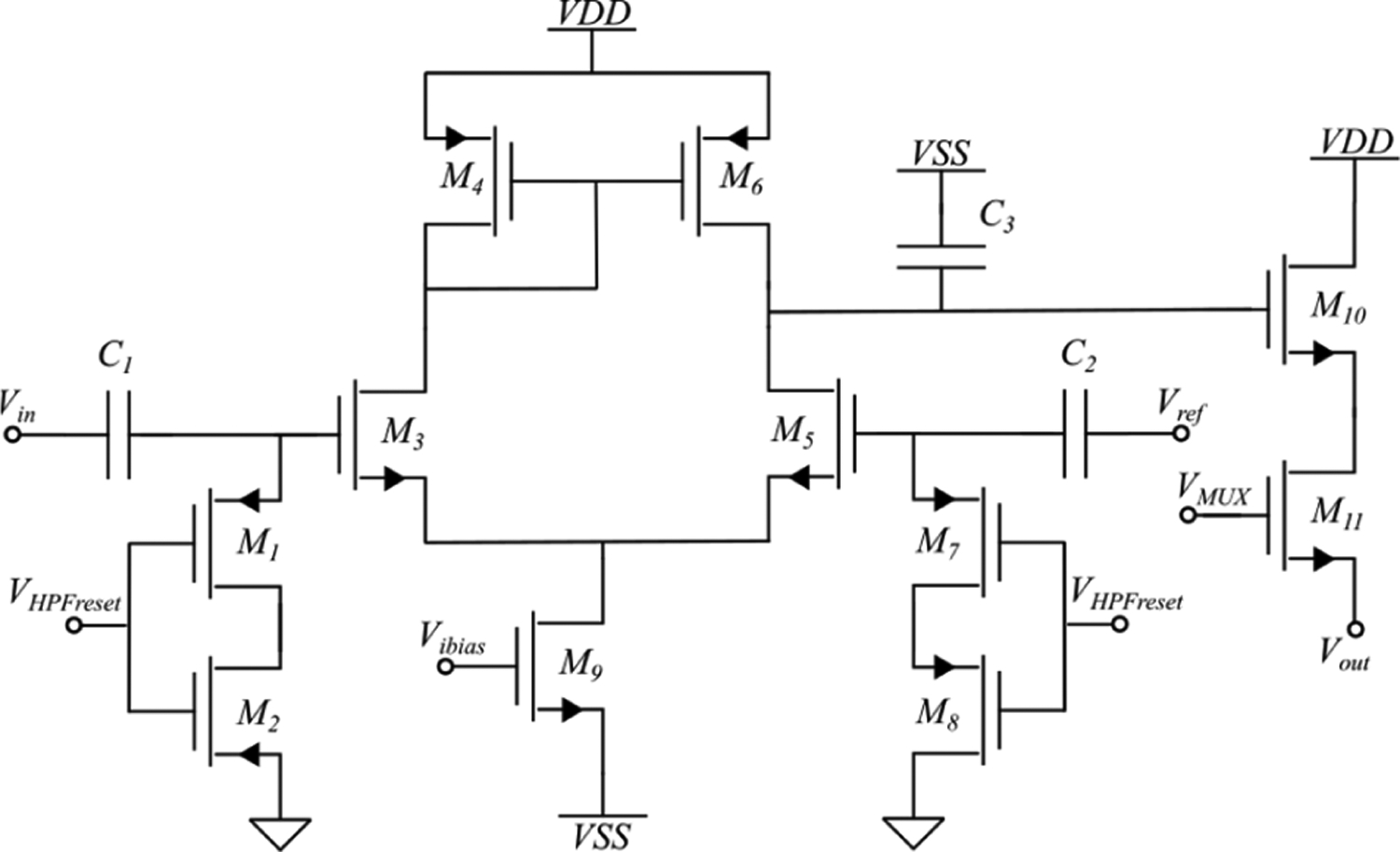 Fig. 3: