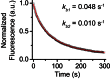 Figure 4—figure supplement 1.