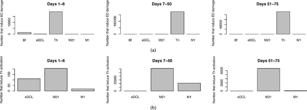 Fig. 11