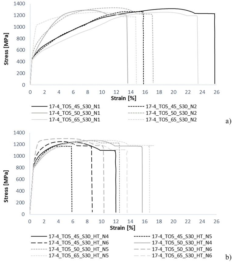 Fig. 14